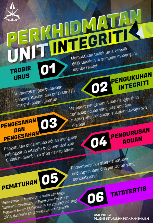 Integrity Alert Bil 7-2023